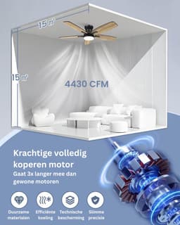 Thuys – Plafondventilator – Met Verlichting – Ventilator Voor Slaapkamer – Air Cooler – Met Afstandsbediening — thumbnail 4