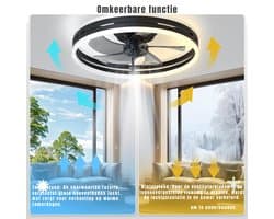 RUX® Plafonniere Met Ventilator - Plafondventilator - Plafondventilator Met Verlichting - Zwart - 45cm x 45cm x 20cm; 2.58 kg