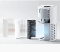 Xiaomi Pet Care Air Purifier | Luchtreiniger | 230 m³/u CADR | Voor huisdierenkamers | App bediening | Automatische modus | Stil en compact — thumbnail 5
