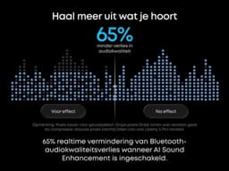 soundcore Liberty 5 Pro by Anker - Anker Thus Al Chip - Kristalheldere Gesprekken - Noise Cancelling Oordopjes - Draadloze Oordopjes - ANC Met 6 - 5 U/28 U:Speeltijd - Snelladen - Draadloos Opladen — thumbnail 4