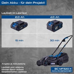 Accugrasmaaier - Elektrische Grasmaaier - Gazon Onderhoud - Borstelloze Motor - 32 cm Maaibreedte — thumbnail 2