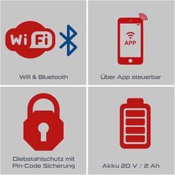 Practixx Robot Maaier PX‑RRM‑600Wi – Automatische Grasmaaier tot 600 m² | 18 cm Snijbreedte | 20‑60 mm Maaihoogte | Regen­sensor | Edge‑maai‑functie | App‑besturing | 35 % Hellingshoek | 13,94 kg Indsutrialhome — thumbnail 5