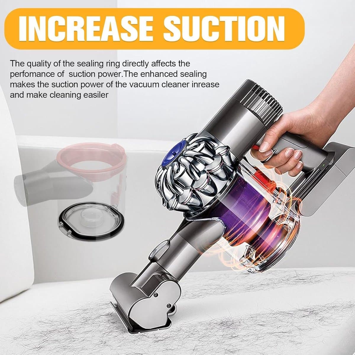 JeiibrZui Dyson V8 Stofbak - Dyson V7 Stofbak - Compatibel Met SV10/SV11 Modellen - 1 Stuk - Transparant Voor Stofzuiger Vervanging — afbeelding 1