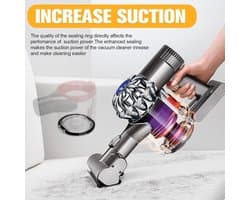 JeiibrZui Dyson V8 Stofbak - Dyson V7 Stofbak - Compatibel Met SV10/SV11 Modellen - 1 Stuk - Transparant Voor Stofzuiger Vervanging