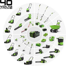 Greenworks Accugrasmaaier 40 volt incl accu en lader GD40LM46SPK4 — thumbnail 2