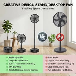 Draadloze Opvouwbare Ventilator 8000mAh met Afstandsbediening - Staande & Tafelventilator - Zwart — thumbnail 2