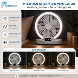 Lifetime Air Tafelventilator Oplaadbaar - Mini USB Ventilator 1200mAh - 5 Snelheden En LED Display - 21x20,5x23cm - Wit — thumbnail 4