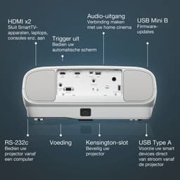 Epson EH-TW7100 beamer — thumbnail 2
