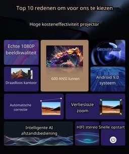 Elementkey CinéTech LT3 - 600 ANSI Lumen Professioneel Beamer - Auto Focus - Native 1080P Projector - Android 9.0 Besturing - Auto Correctie / Keystone — thumbnail 5