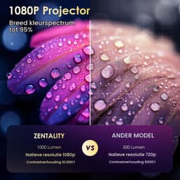 Mini Beamer 1000 ANSI Lumen - Full HD 1080p Resolutie - LED Projector - Android 13 Smart Beamer - Draagbaar Met Wifi En Bluetooth — thumbnail 2