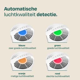 VONROC Luchtreiniger – 3-traps filter met HEPA – CADR 200 m³/u – wifi & app-bediening – voor ruimtes tot 25 m² – Wit — thumbnail 4