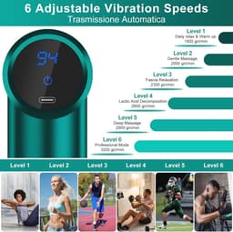 Mini Massagepistool voor Spieren - Ultra Stil, 6 Snelheden, 4 Massagekoppen - Draagbare Spierverlichter met LCD-Scherm — thumbnail 3
