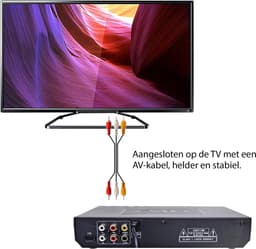 BALORS® DVD Speler met HDMI - Regiovrij & Full HD - Inclusief HDMI-kabel & Afstandsbediening - DVD Speler Laptop - Draagbare DVD Speler - Portable - dvd-spelers - DVD en CD Speler - USB - Niet i.c.m. smartTV — thumbnail 2