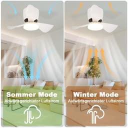 NETTLIFE Plafondventilator met Verlichting - Wit - Dimbaar 3000K-6500K - Still - LED 23W - Plafondlamp met Ventilator en Afstandsbediening - Moderne Woonkamerlamp met Ventilator 70CM - 6 standen - Timer - voor Eetkamer — thumbnail 5