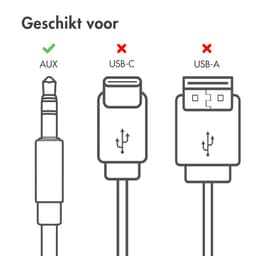imoshion Bedrade Oordopjes met AUX / 3,5 mm Jack Aansluiting - Oortjes met Draad - Zwart — thumbnail 2