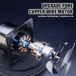 Afvoerluchtventilator 150 mm, Stille Muurventilator met Terugslagklep, 525 m³/u, Koperen Motor, Schroefmontage, voor Badkamer Keuken Garage — thumbnail 3