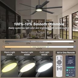 Grote Industriële Plafondventilator met Licht en Afstandsbediening — thumbnail 2