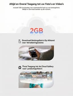 DDPAI Z60 4G Module — thumbnail 4
