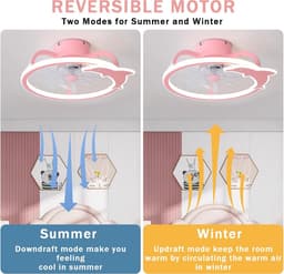 Stille Plafondventilator met LED Verlichting en Afstandsbediening - Dimbaar en 6 Snelheden — thumbnail 5