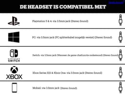 Turtle Beach Ear Force Recon 70 - Gaming Headset - Zilver — thumbnail 3