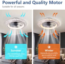 Crystal Ventilator - Ø50 cm - Stille Ventilator – Top Kwaliteit - Energie Zuinig – Met Remote - Dimbaar - APP - Ventilator - 6 Snelheden – Alternatief Voor Airco - Zomer en Winter Stand – Witte Ventilator — thumbnail 4