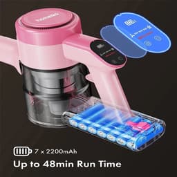 AURORAS Draadloze stofzuiger - Snoerloze - Steelstofzuiger - Zuigkracht tot 23 KPa - 3 Standen - Afneembare batterij - LED - Roze — thumbnail 5