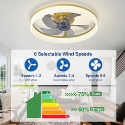 Gouden Plafondventilator 50 cm met Dimbaar LED Verlichting - Stijlvol en Stil — thumbnail 5