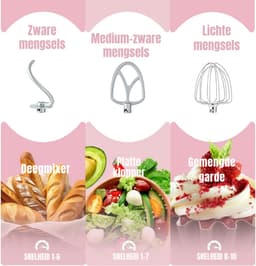 SAVI® Mixer met mengkom - Mixer - Mixer met mengkom keukenmachine - Roze - ‎22cm x 36cm x 33cm — thumbnail 2