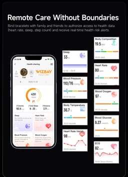 WizBay Premium Select® Smart Bracelet - Screenloze Gezondheidsarmband - ECG - HRV - Hartslag - Zuurstof - Temperatuur - Glucosetrends - BMI - iOS en Android - IP68 - Zilver Rosé — thumbnail 5