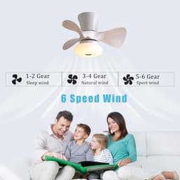Moderne Plafondventilator met Verlichting LED Dimbaar en Afstandsbediening voor Kinderkamer — thumbnail 2