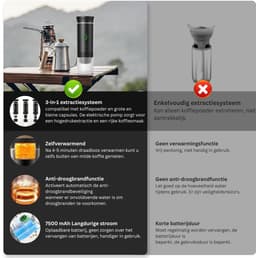 DailySupplies® Espressomachine - Koffiezetapparaat - Koffiemachines - Zwart — thumbnail 3
