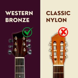 Western gitaar snaren voor akoestische gitaar - "Bronze Winding" 0.11 - Staalsnarige gitaar snaren - WS-011 — thumbnail 2