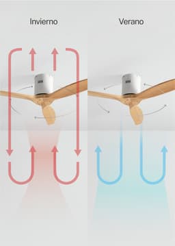 CREATE - Plafondventilator 40W silent Ø132 cm - Met Wifi - Met Afstandsbediening - 6 Snelheden - Timer - Zomer/Winter functie - Wit - WIND CALM — thumbnail 5