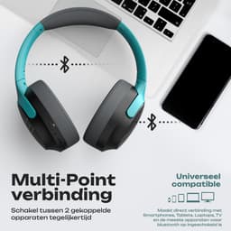 PowerLocus Boom - Koptelefoon Bluetooth - 60 uur batterijduur – Over Ear Koptelefoon Draadloos – 4 EQ-modi - Met Microfoon - Mint/Grijs — thumbnail 2
