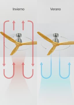 CREATE - Plafondventilator 40W silent Ø132 cm - Met Afstandsbediening - 6 Snelheden - Timer - Zomer/Winter functie - Níkkel - WIND STYLANCE — thumbnail 4
