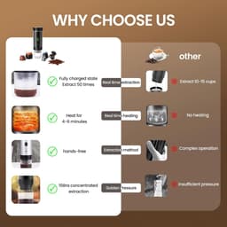 Draagbare reis-espressomachine - Oplaadbaar 12V met tas - Ideaal voor kamperen en auto's - Verwarmt snel - Capsules en gemalen koffie - Ideaal voor op reis — thumbnail 2
