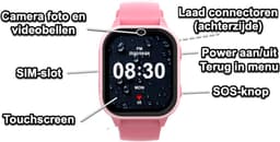 GPSHorlogeKids© - GPS horloge kind - smartwatch kinderen - WhatsApp - 4G videobellen - spatwaterdicht - SOS alarm - SMS - incl. SIM - Edge Roze — thumbnail 2