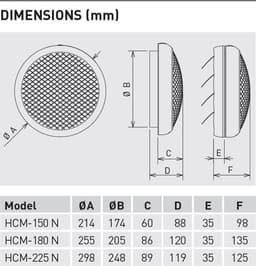 S&P HCM 225N Raamventilator - Wit — thumbnail 3