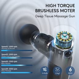 Massageapparaat -Professioneel Percussie Massager — thumbnail 2