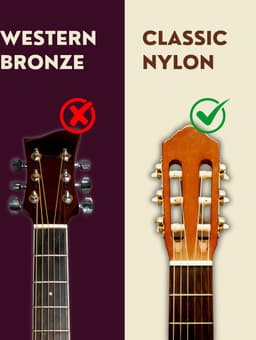 Klassieke gitaar snaren Nylon - Spaanse akoestische gitaar - + Plectrum - Gitaarsnaren Set - CS-01A — thumbnail 2