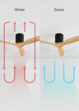 CREATE - Plafondventilator 40W silent 100% hout (Ø132cm) (ruimtes 10m²-25m²) - Zwart / Licht hout - Geen licht - Afstandsbediening - WIND CALM NATURAL WOOD — thumbnail 2