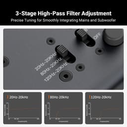 Fosi Audio ZP3 Gebalanceerde Voorversterker met Subwooferuitgang en Toneregeling – Stereo Preamp voor HiFi en 2.1 Audio — thumbnail 2