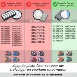 HEPA Filter Set Geschikt Voor Rowenta Compact Power Cyclonic Stofzuiger -  Stofzuigerfilter - Filterset — thumbnail 2