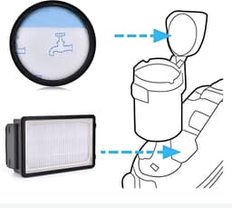 HEPA Filter Set Geschikt Voor Rowenta Compact Power Cyclonic Stofzuiger -  Stofzuigerfilter - Filterset — thumbnail 4