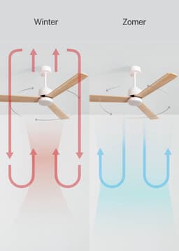 CREATE - Stille plafondventilator 40W met licht - Wit / Licht hout - Ø132cm - Afstandsbediening - WIND MODERN — thumbnail 2