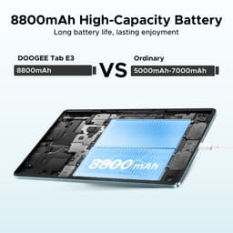 Doogee Tab E3 -Tablet-Android 15- 11 inch 90Hz FHD+ - 4G LTE-Gemini AI-32GB ROM+256GB ROM（2TB TF）-Helio G100-8800mAh/18W-Dubbele luidsprekers-Face ID-5G Wi-Fi-A GPS-GPS-Blauw — thumbnail 5