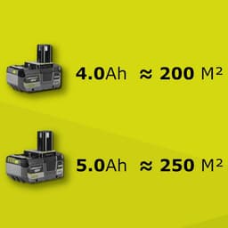 Ryobi ONE+ 18V Accu 33cm Grasmaaier (incl. 1x4.0Ah accu) RLM18X33B40 — thumbnail 5