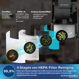 Erikssøn Luchtreiniger Air Purifier Elite - 2x HEPA-14 Filter - Zwart - 240 m3/u - Vermindert Stof En Pollen - Met Hepa Filter - Met Ionisator — thumbnail 3