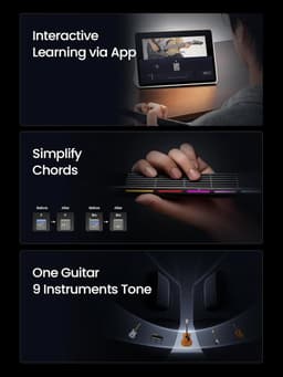 AeroBand Smart Gitaar – Ingebouwde Speaker - Bluetooth Elektronische Gitaar met Case, Strap & Mic – Muziekinstrument Set - AUX - MIDI — thumbnail 3