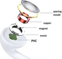 Stereo earphones - 3,5mm plug -Oortje met Microfoon- In-Earphone 3.5mm Jack Aux - Wit — thumbnail 4